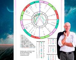 Astrologinen syntymäkartta